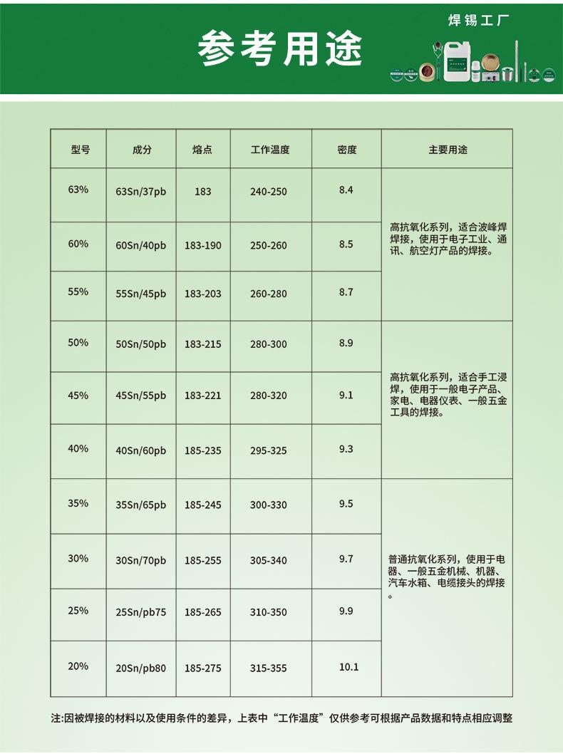 蓝标焊锡丝-20210531_10.jpg