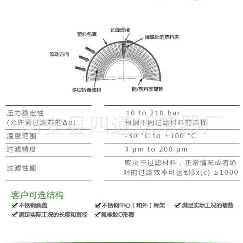 液压滤芯结构.png