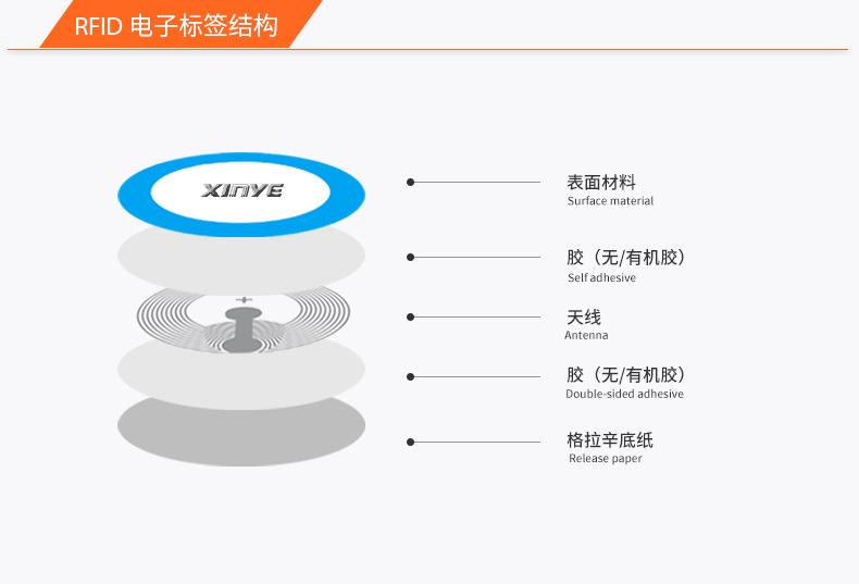 阿里巴巴详情790-标签-好_02