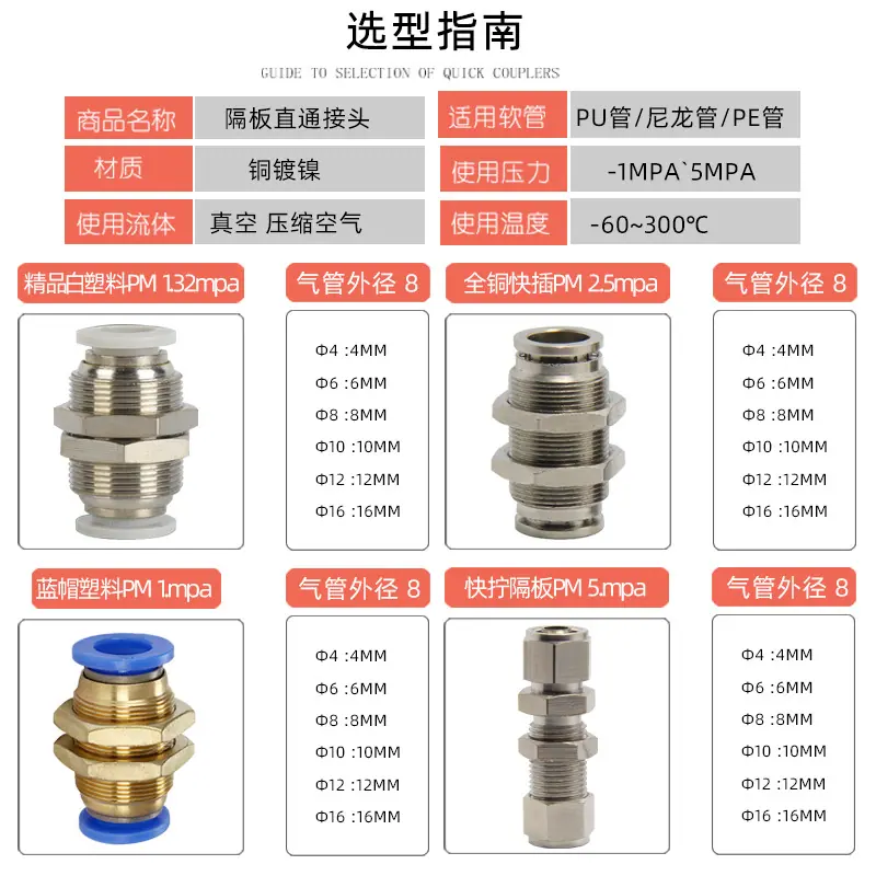 开辟出，kpcf未标题-1