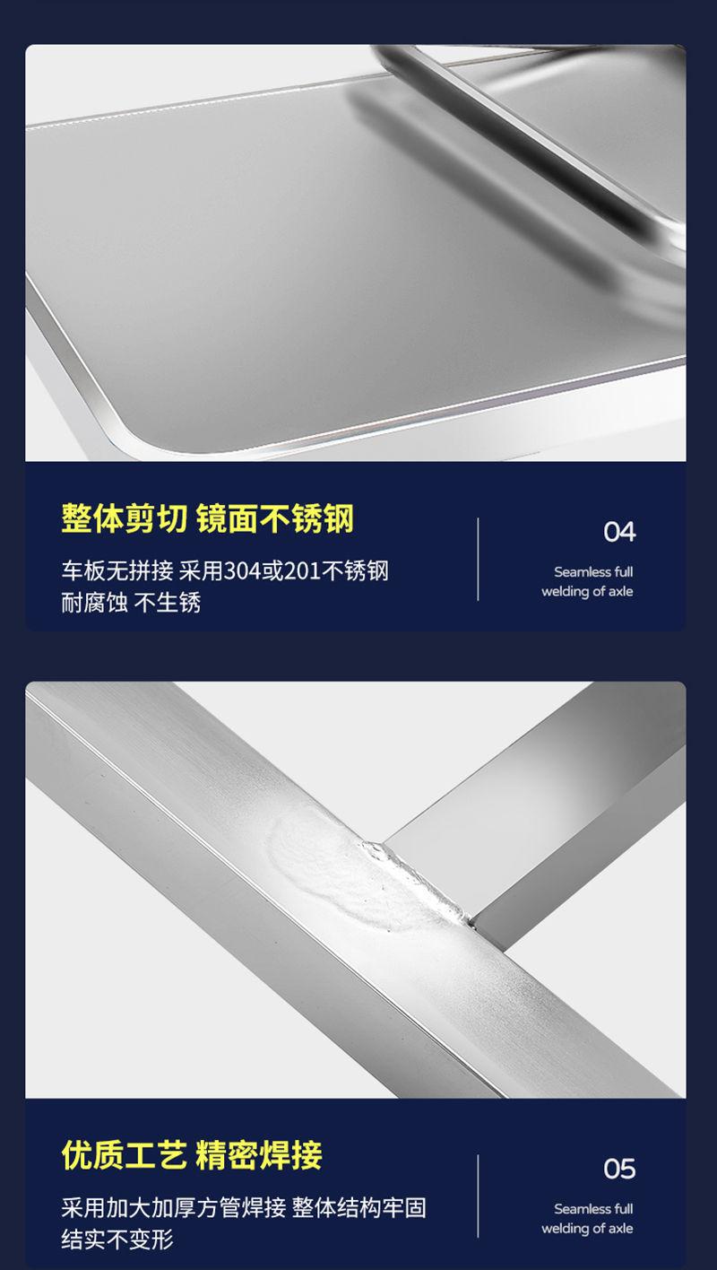 详情页