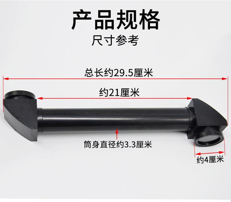 详情