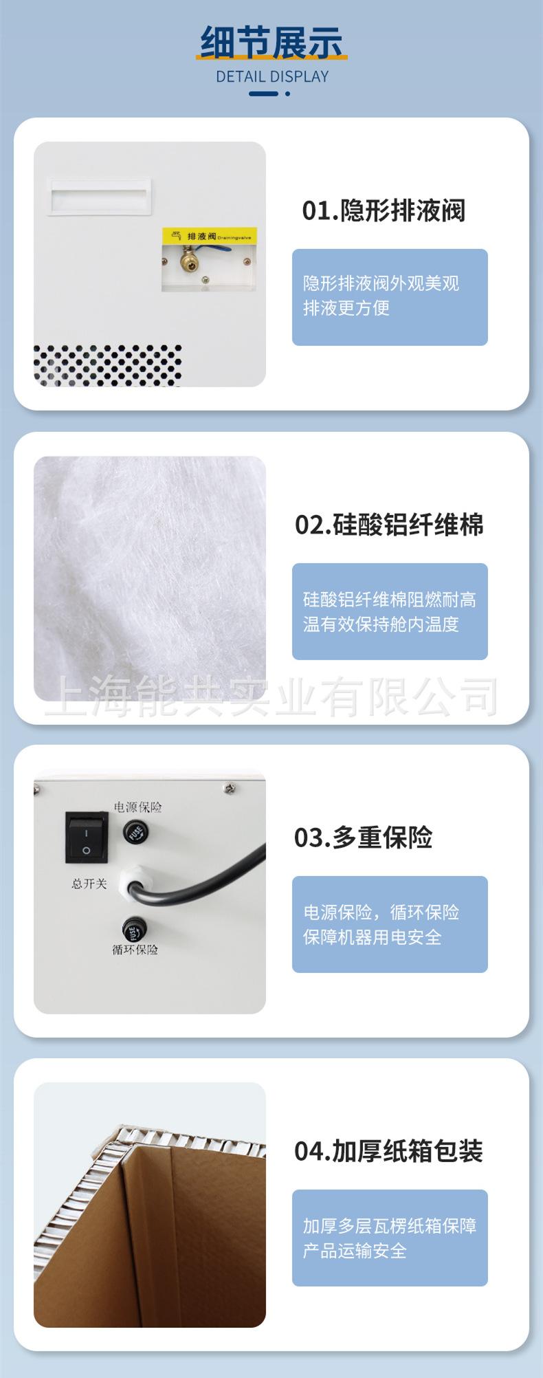 修改图8