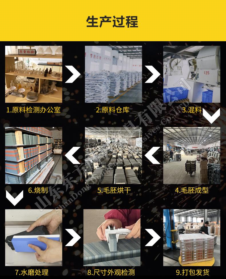 刀型磨刀石，珩磨油石，迷你便携式小油石条，橡胶胶刀油石，半圆扁方正方三角油石，Knife type sharpening stone 磨石油石 割胶刀磨石 绿碳化硅 氧化铝 棕刚玉 磨石 砂沙棒 割玻璃油石 黑碳化硅 精磨油石 家用农用磨石 精磨粗磨细磨跨境外贸，精磨油石，粗磨，细磨，跑江湖，摆地摊，菜刀剪刀屠宰刀，大号小号油石，魔石，陶瓷免烧油石 批发工厂定制 厂家磨刀神器 定角 地摊货源 跑江湖 磨刀工具 磨刀石天然 磨刀架 迷你 陶瓷磨刀棒 商用磨刀石 knife 手持磨刀 磨刀石日本 磨刀石底座 砥石 粗磨 细磨 精磨 单面 迷你 磨刀石套装，跨境外面油石，亚马逊油石，超精油石。精磨抛光 超细 细磨 家用厨房户外商用菜刀剪刀酒店 金钢砂磨刀石 金刚沙磨石