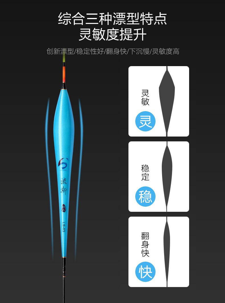 流斯——小碎目浮漂_