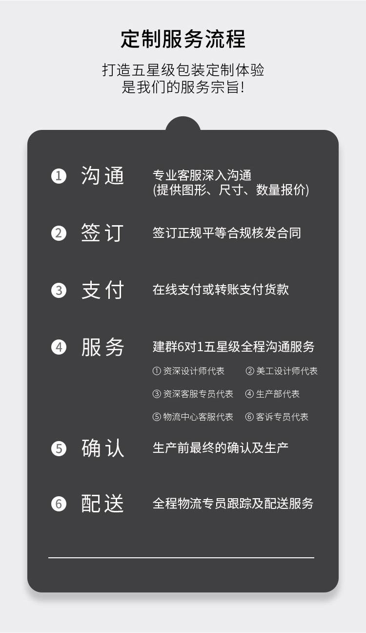 披萨盒_04.jpg