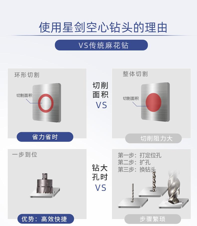 星剑钢板钻P型柄-2_01.jpg