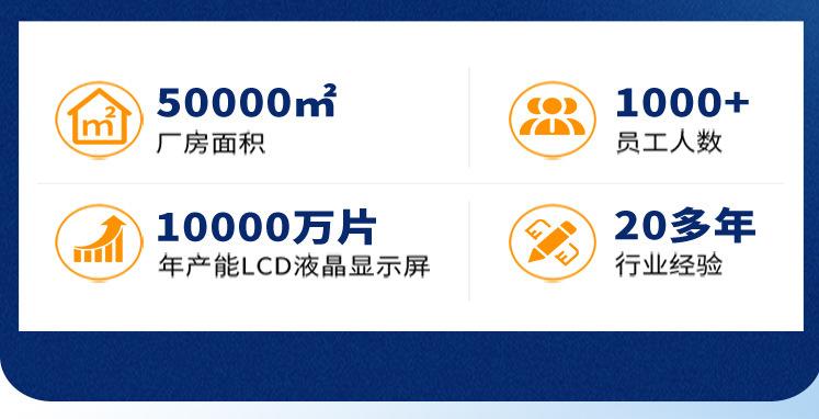 LCD点阵屏