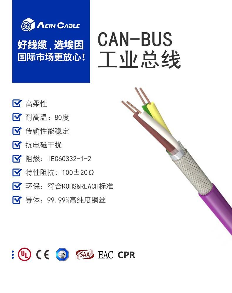 现场工业总线