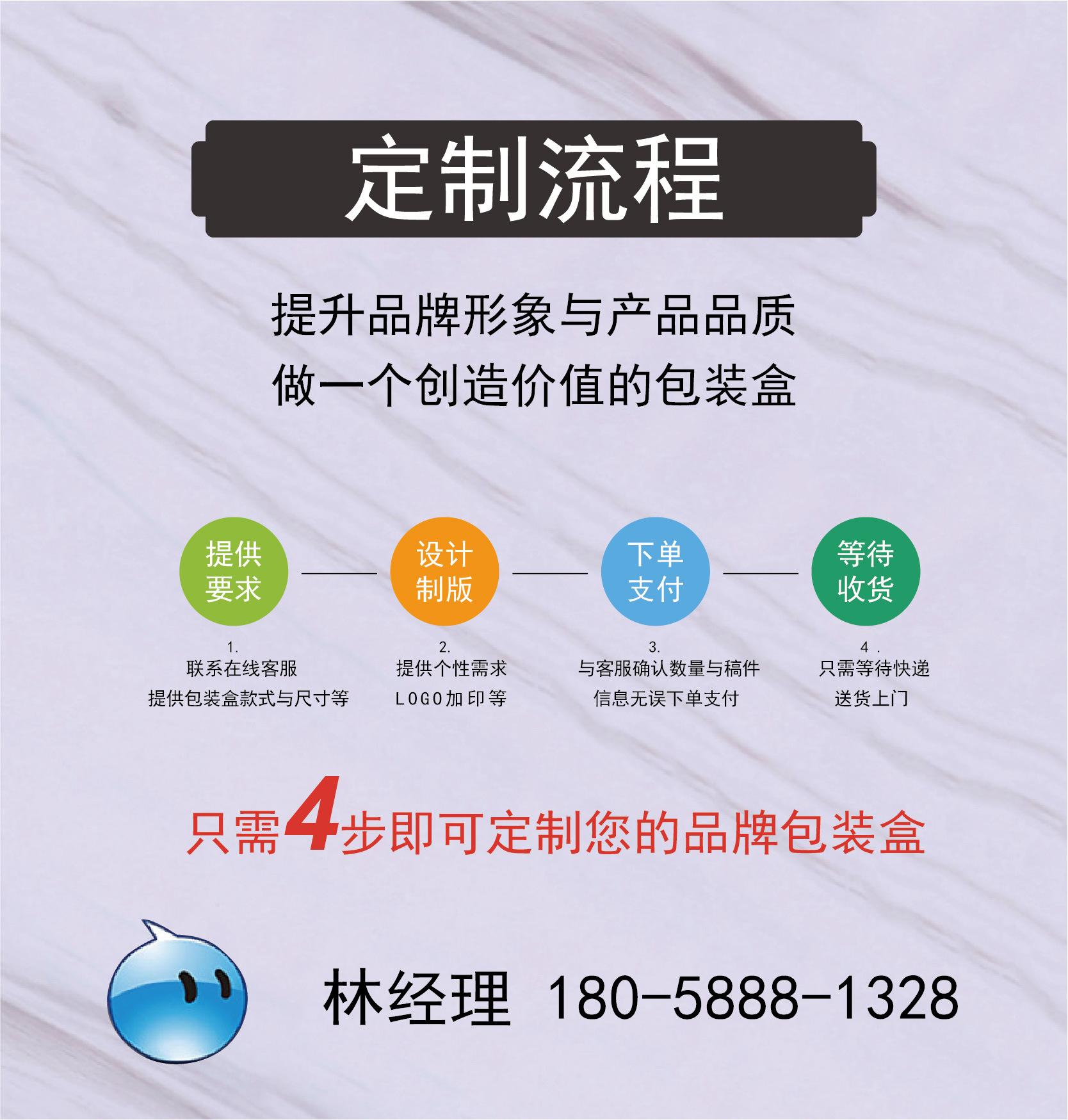 纸盒详情页_画板 1 副本 6