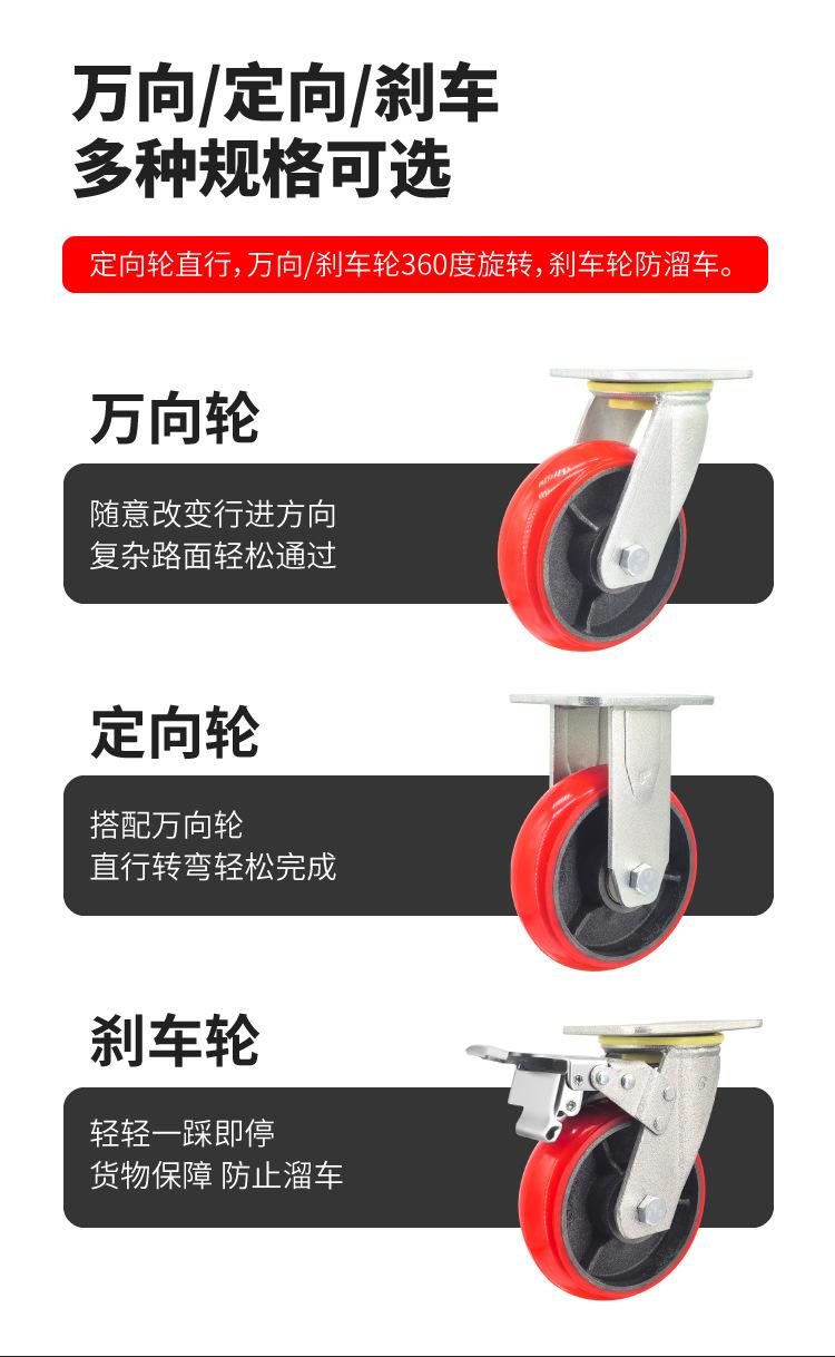 重型铁芯PU轮详情页_画板 2