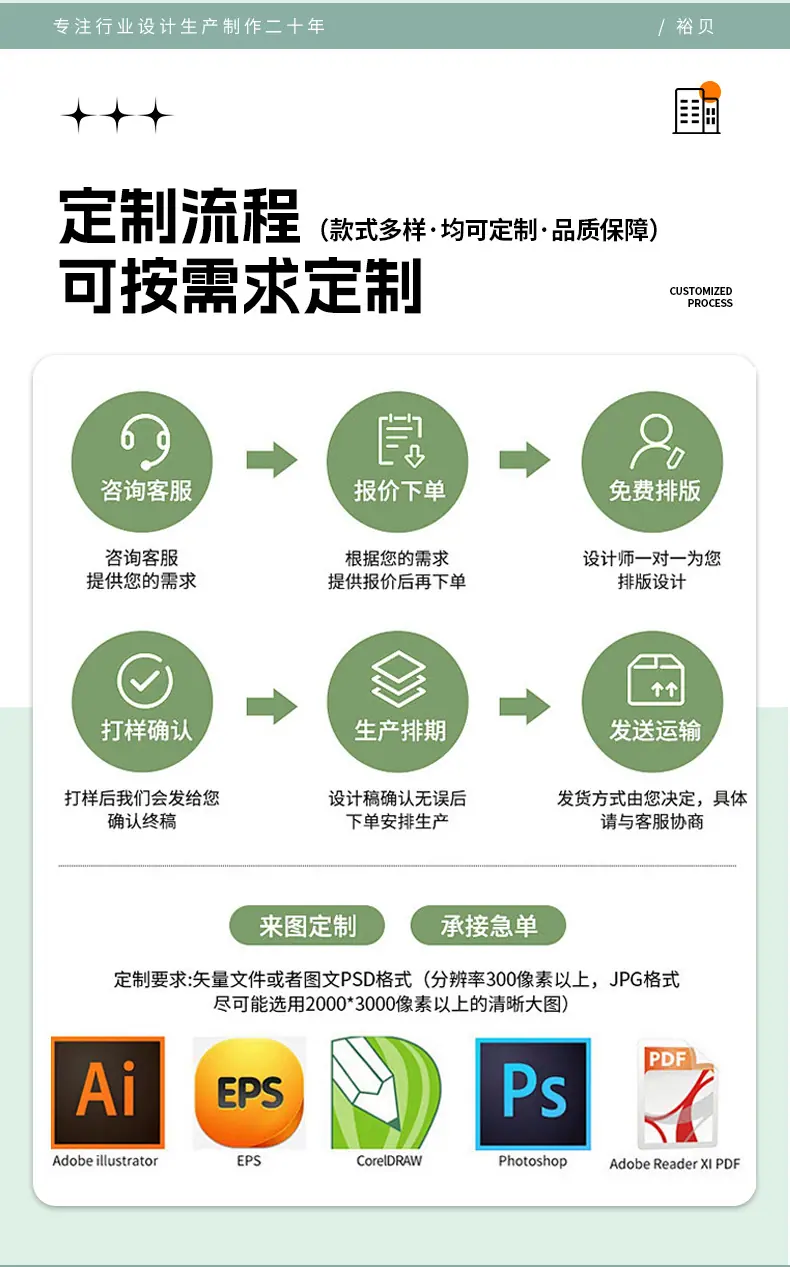 详情页-定制_10.jpg
