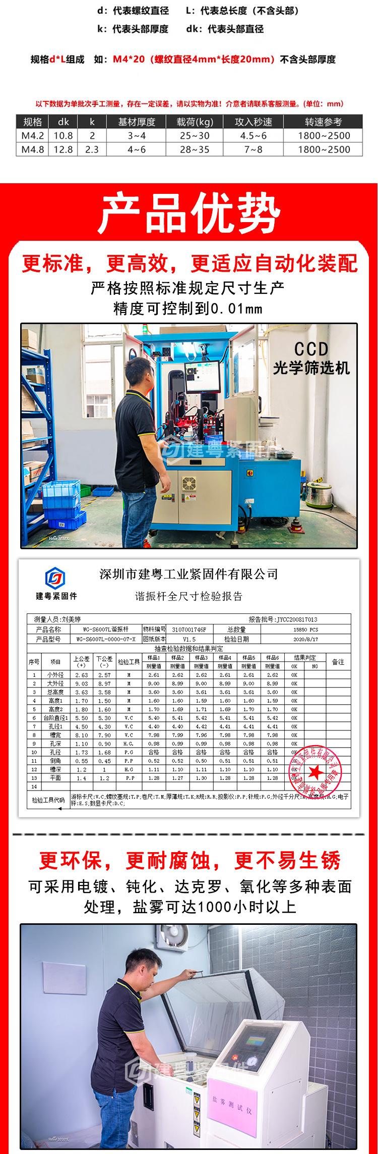 华威头钻尾钉建粤详情页_02.jpg