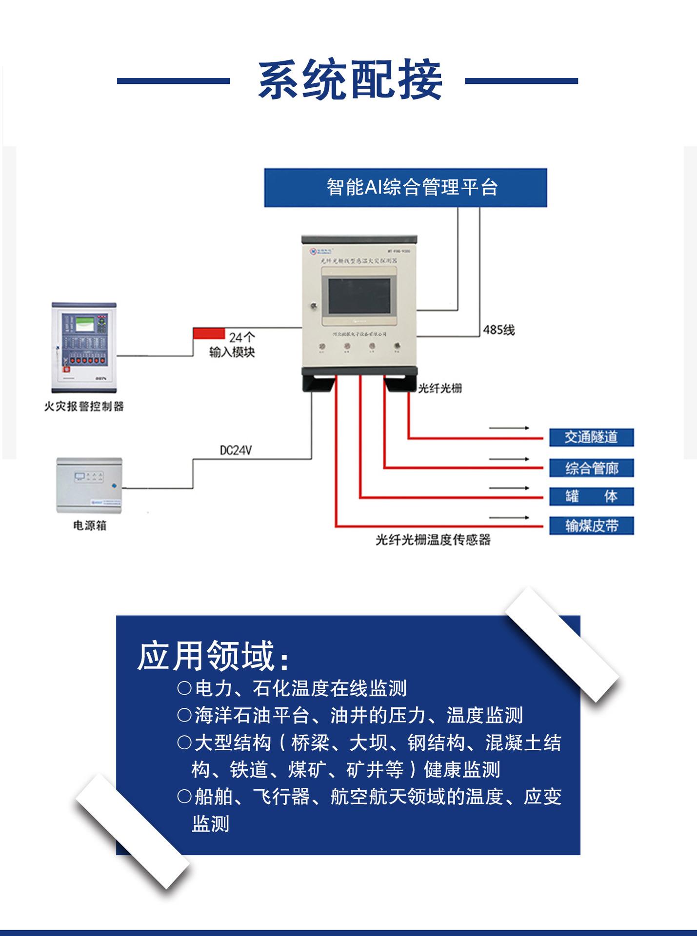 光纤光栅_07.jpg