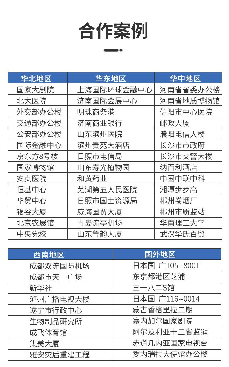 无甲醛玻璃棉板
