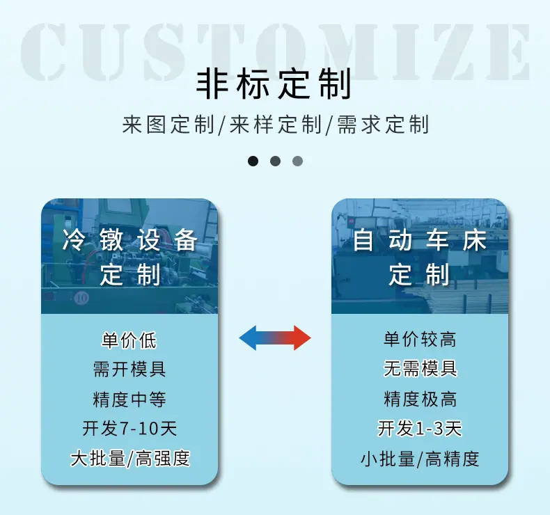 非标定制