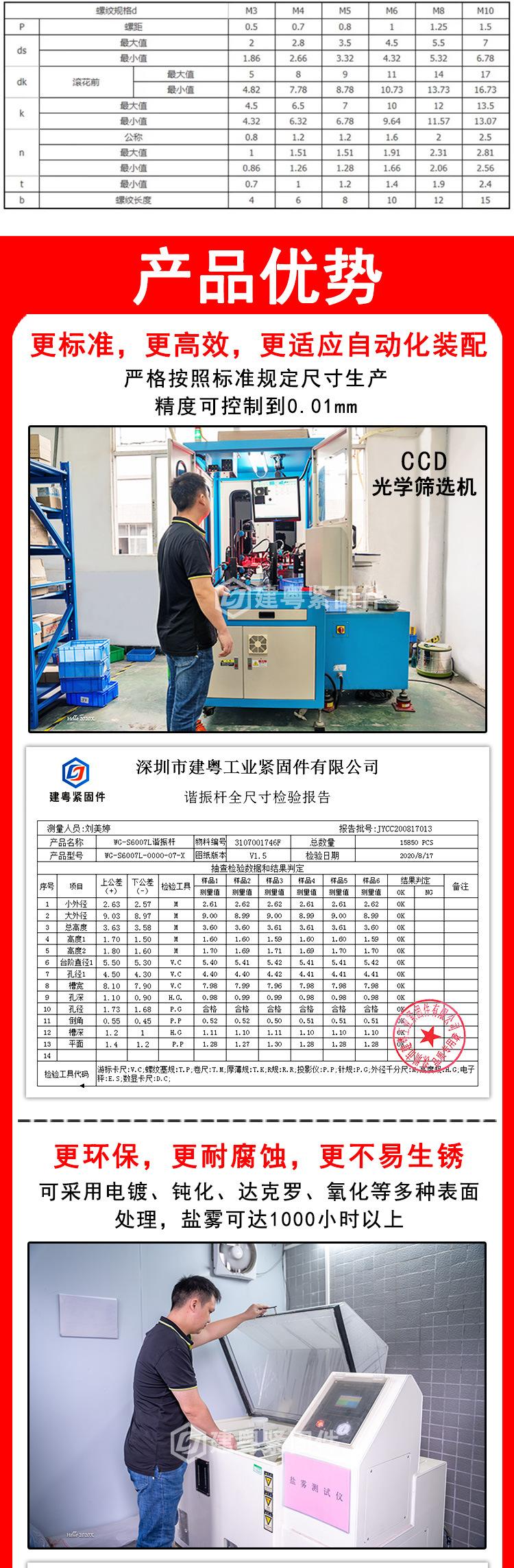 一字槽松不脱建粤详情页_02.jpg