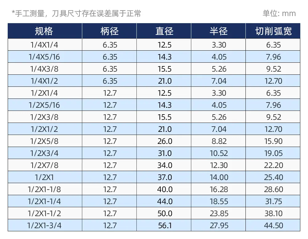 龙珠金圆刀详情页_09.jpg