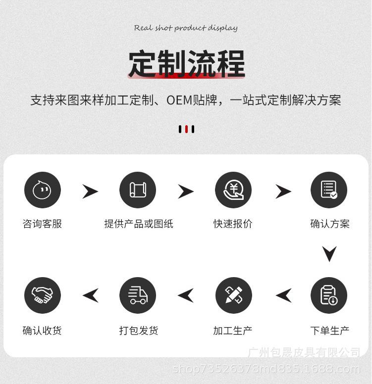 流程定制2.png