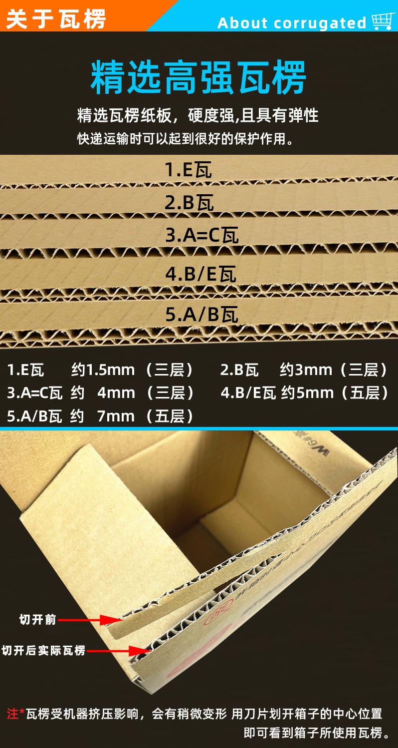 关于瓦楞.jpg