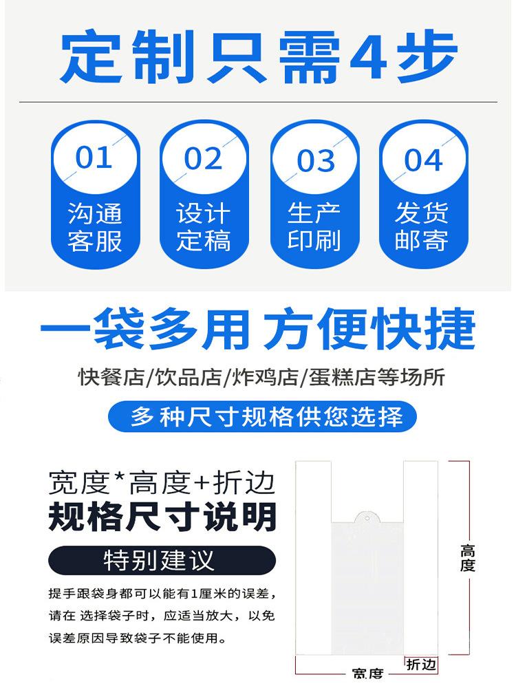 定制主图5