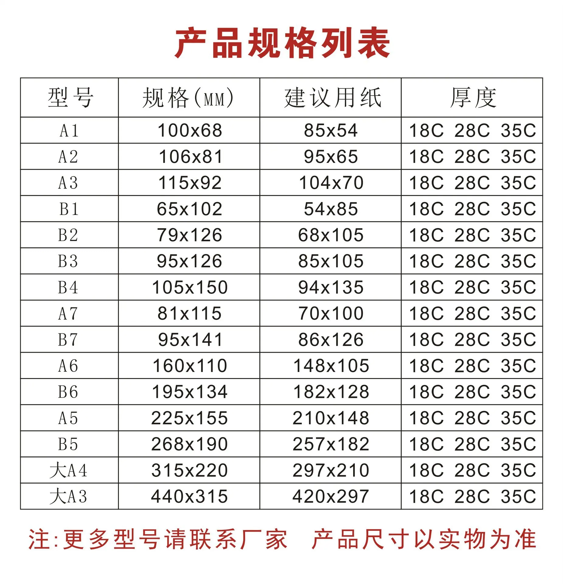 7141398089_1075328435