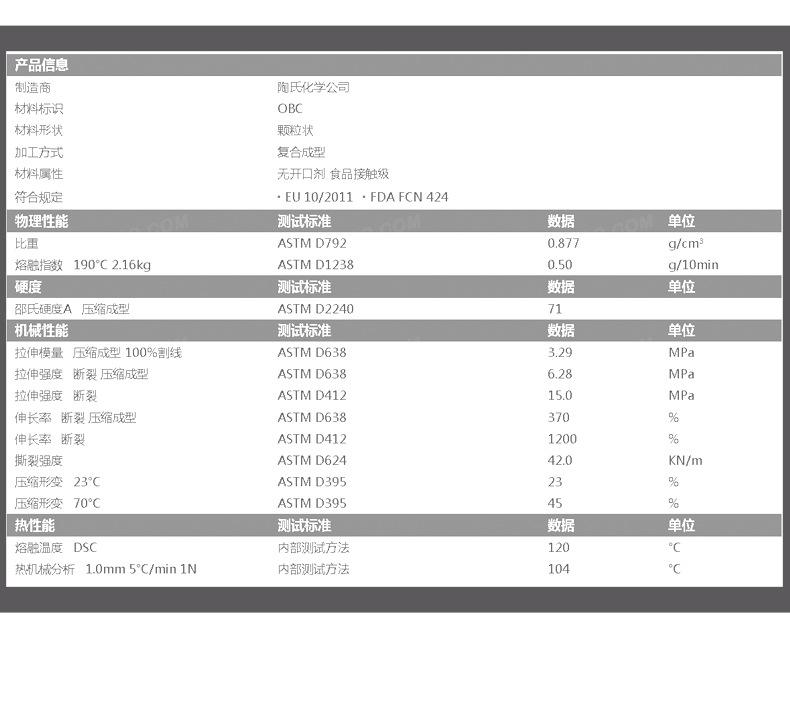 美国陶氏9000-产品页面介绍_03.jpg