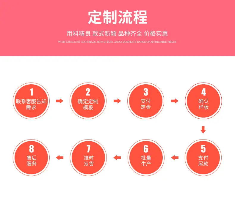 指甲锉详情页1 (17)