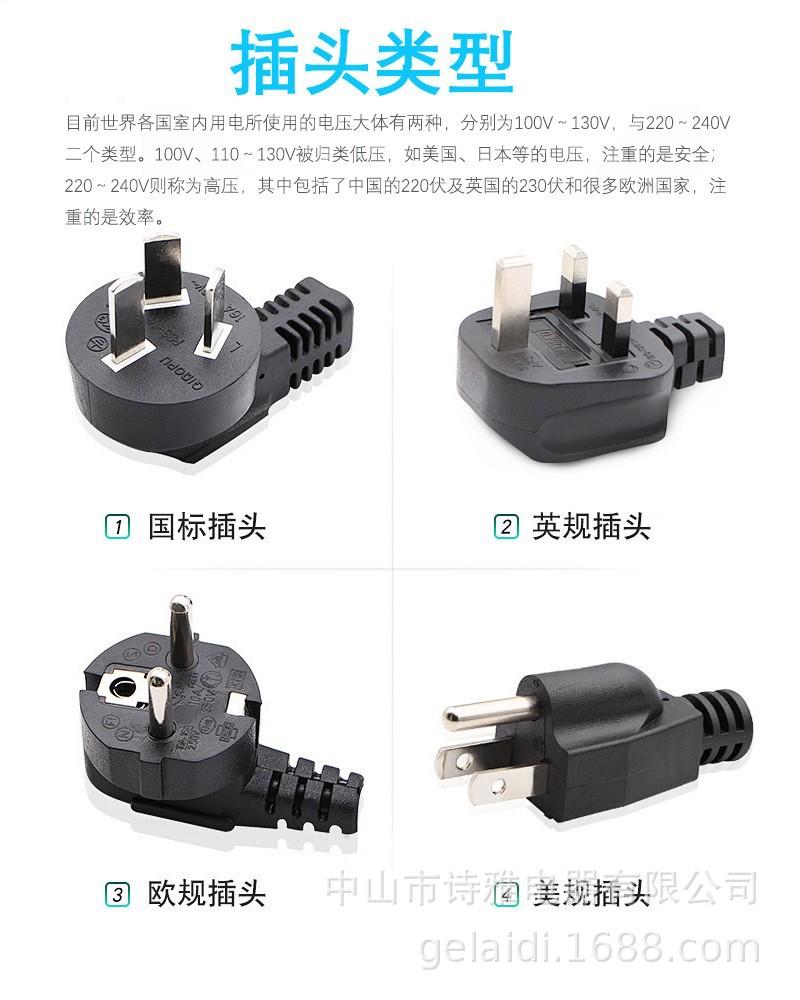 各国插头图片