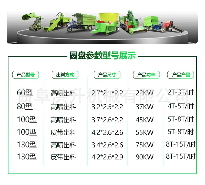 圆盘粉碎机详情页-恢复的_09