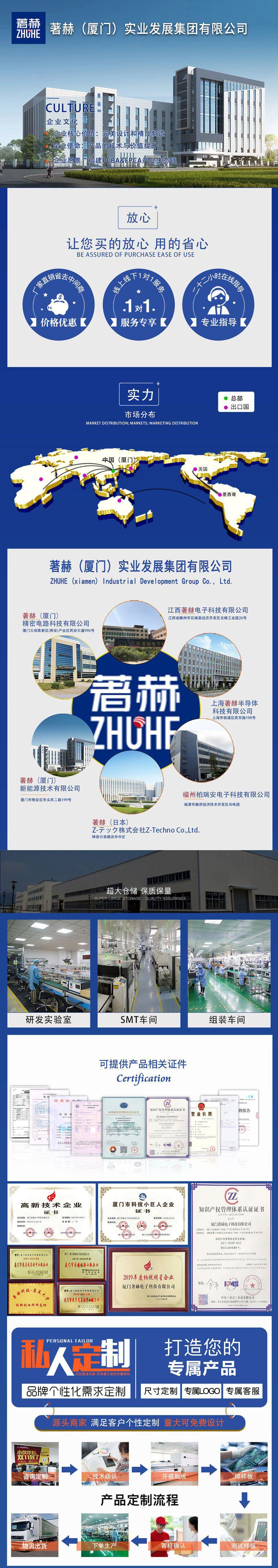集团模板