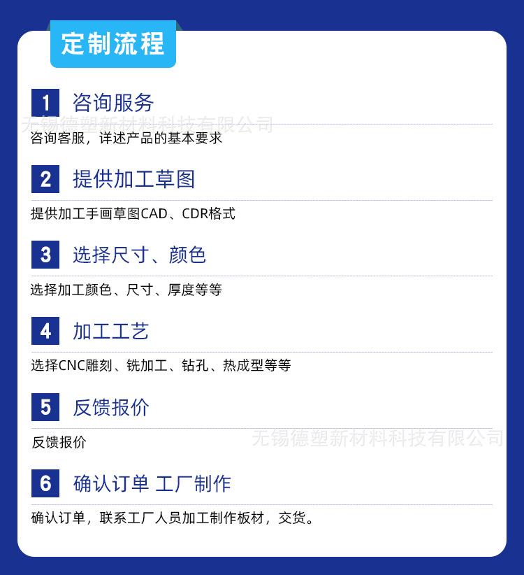 主推新版详情