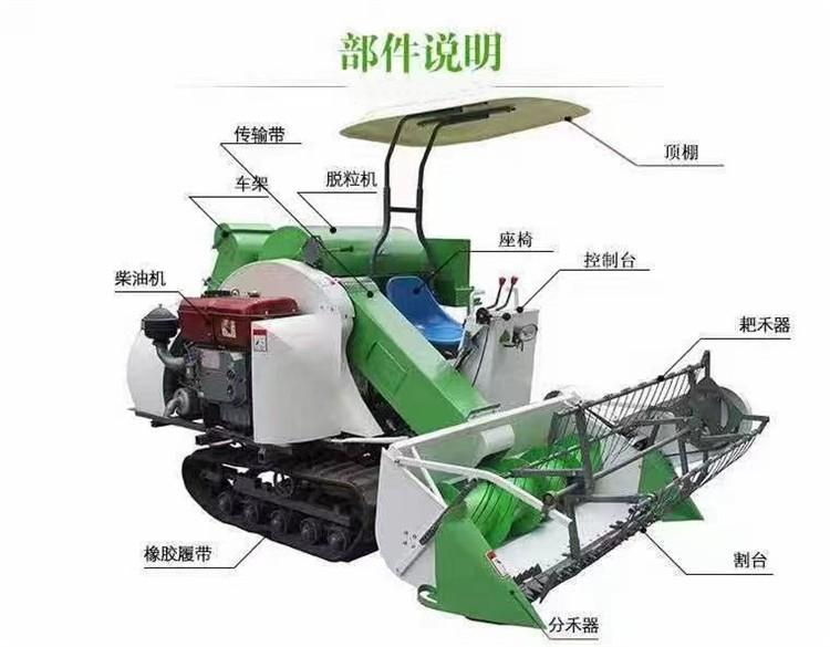 25马力履带联合收割机