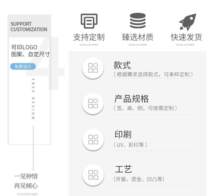 易碎品标签
