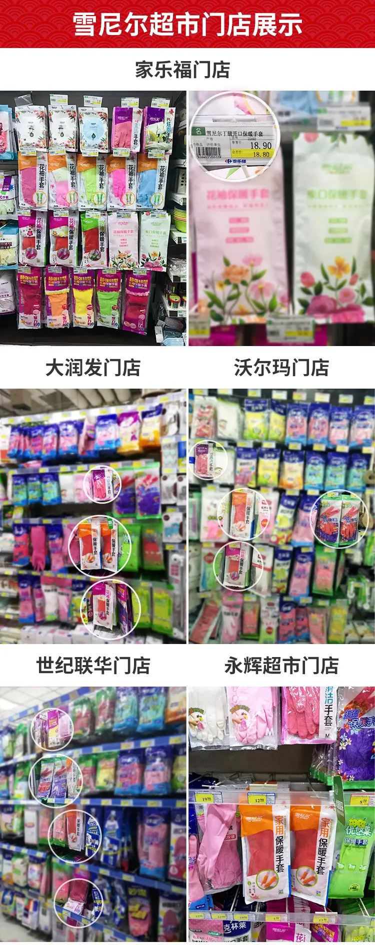 超市门店(1)