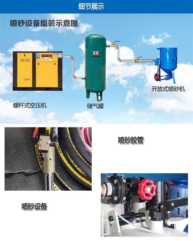 喷砂机新 (2)