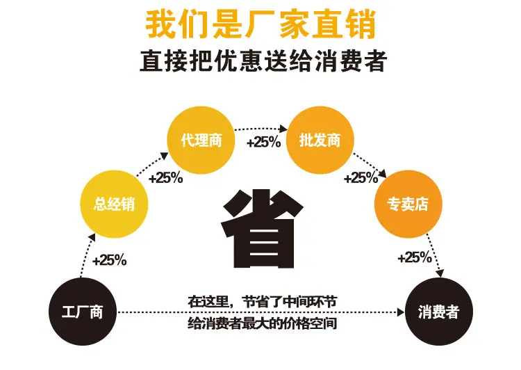 钥匙扣详情页切片图66_04.jpg