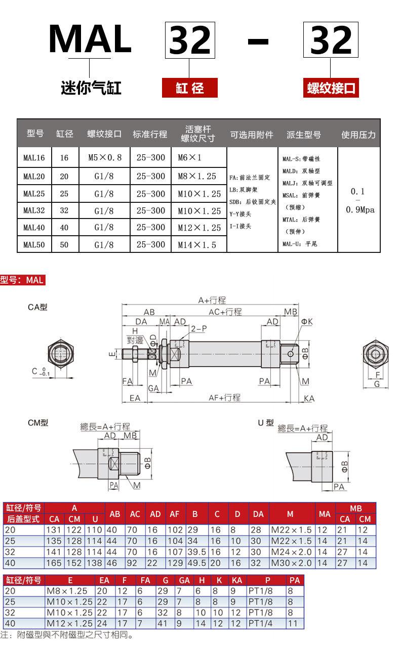 MAL迷你不锈钢气缸详情页_03