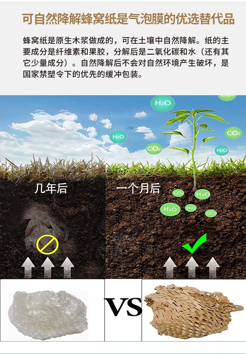 蜂窝纸详情_08.jpg?x-oss-process=image/format,png