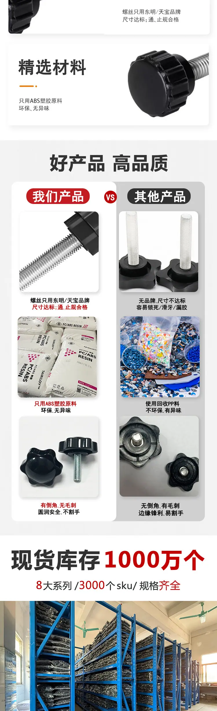 圆头手柄螺丝定制详情页_02.jpg