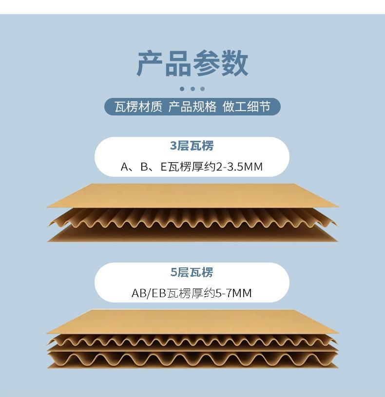 详情页3