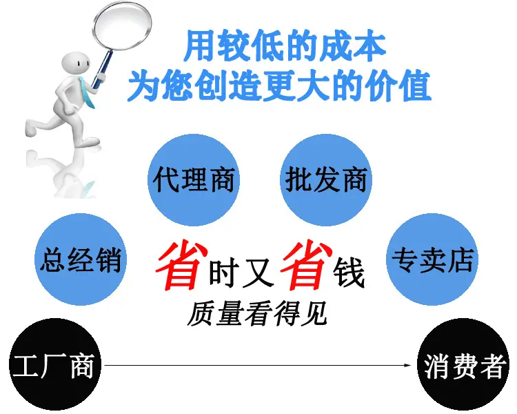 详情图1