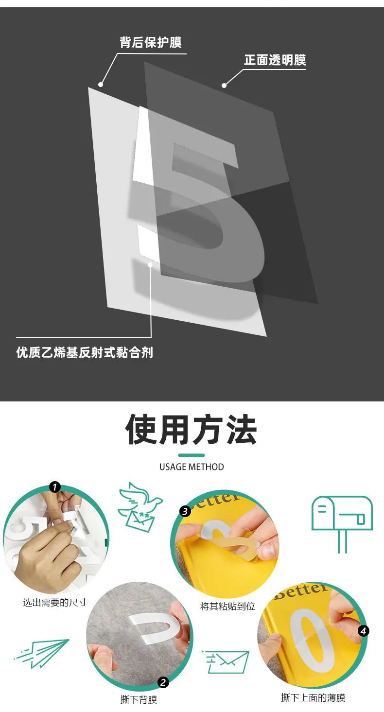 反光数字标签_04.jpg?x-oss-process=image/format,png