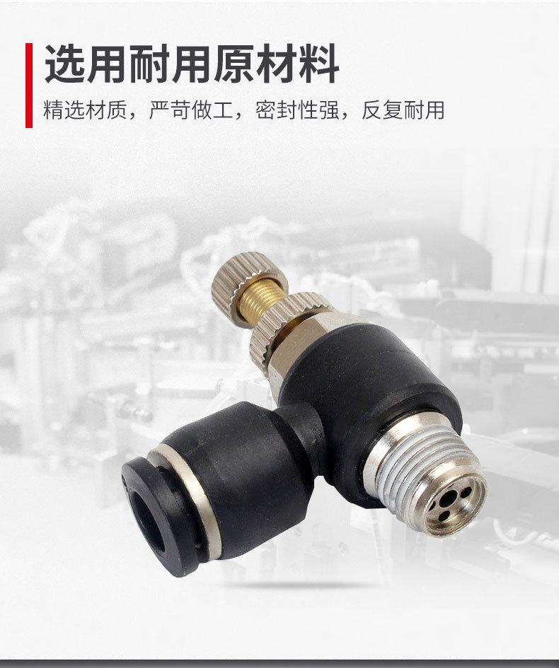 详情SL3