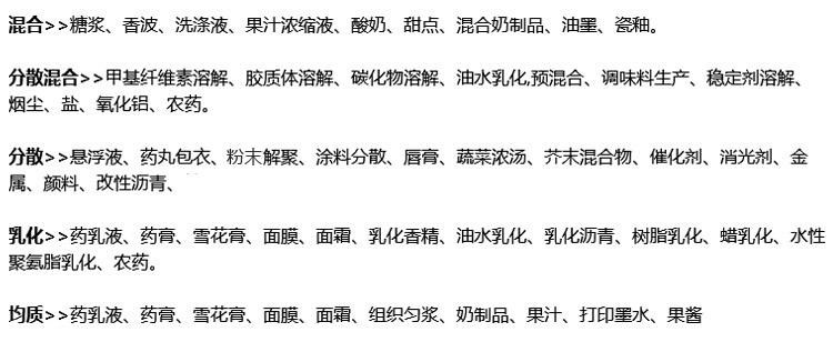 单级乳化泵页面详情_09