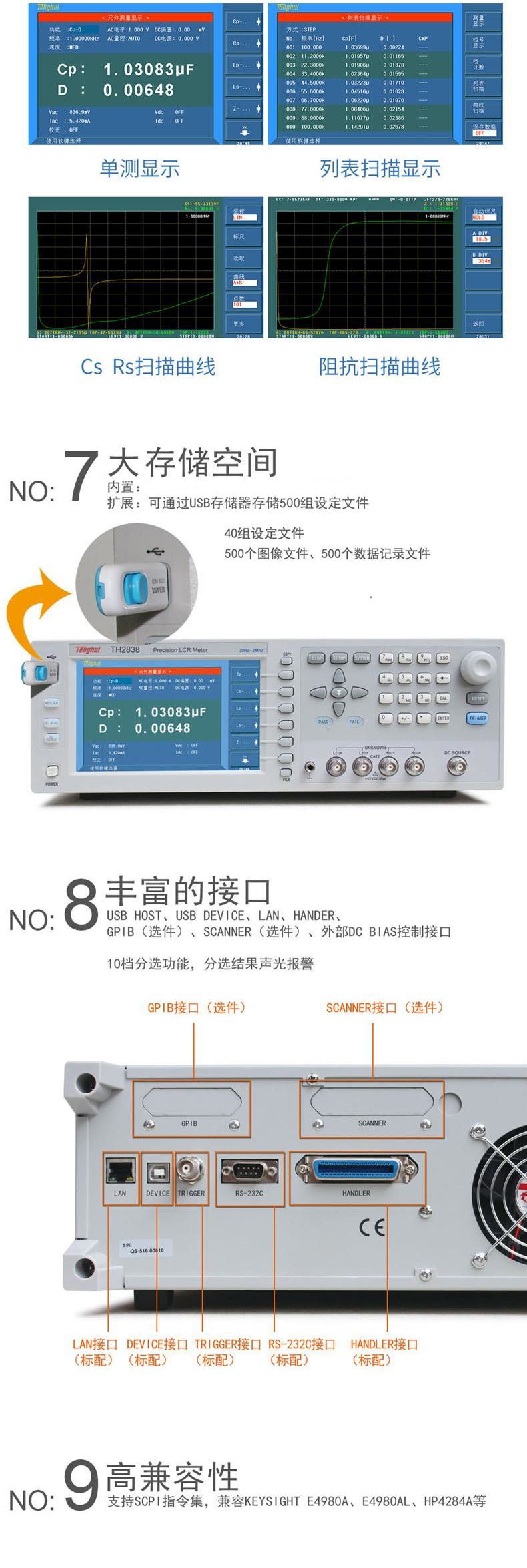 TH2839-03