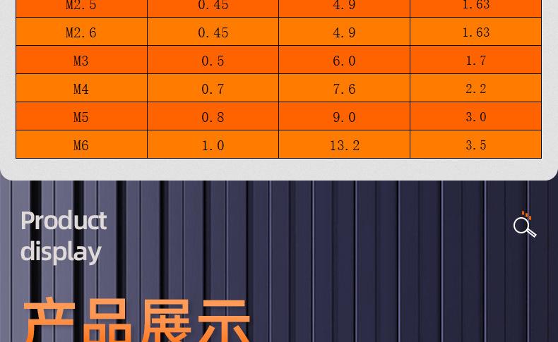碳钢镀镍BM十字大圆头螺丝_03_15.jpg