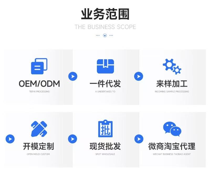 业务