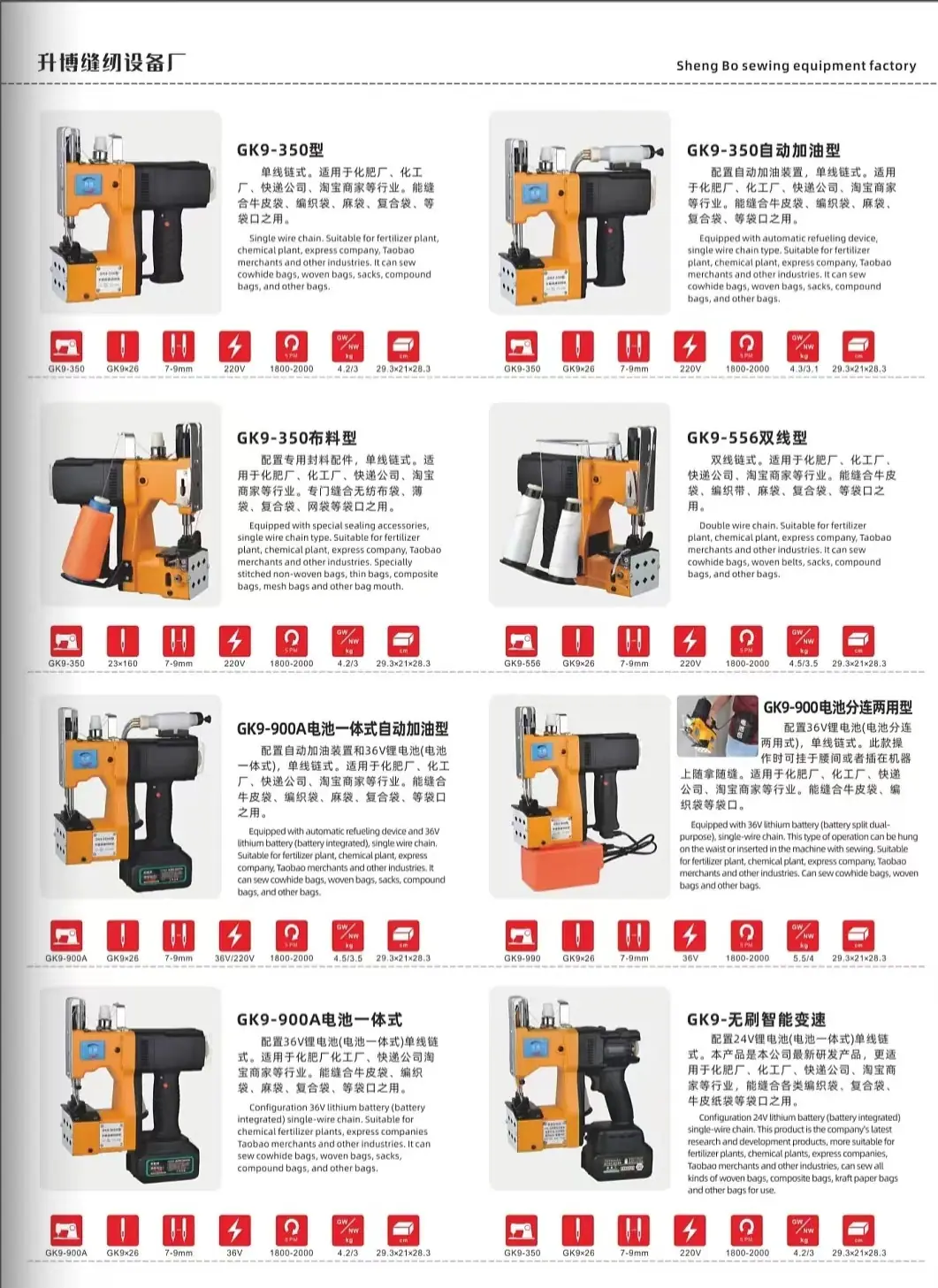 报话