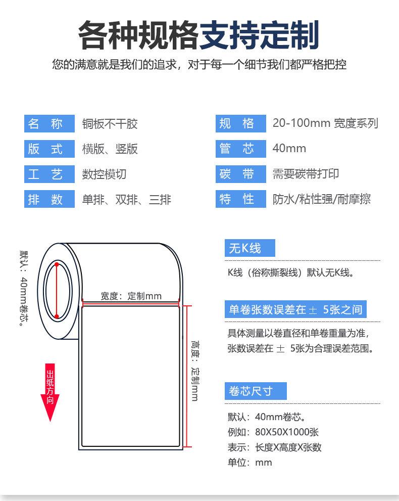 铜板详情模板_02.jpg